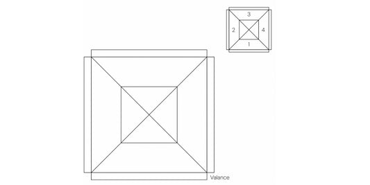 Customized Canopy Top