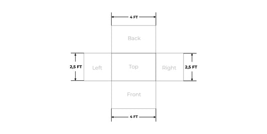 Custom Throw Table Covers - 4'
